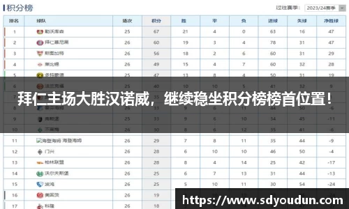 米兰体育官网