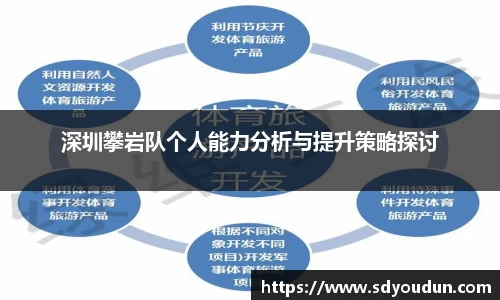 深圳攀岩队个人能力分析与提升策略探讨