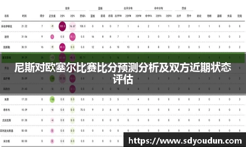 尼斯对欧塞尔比赛比分预测分析及双方近期状态评估