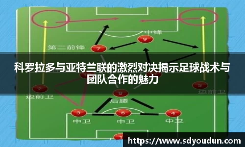 科罗拉多与亚特兰联的激烈对决揭示足球战术与团队合作的魅力